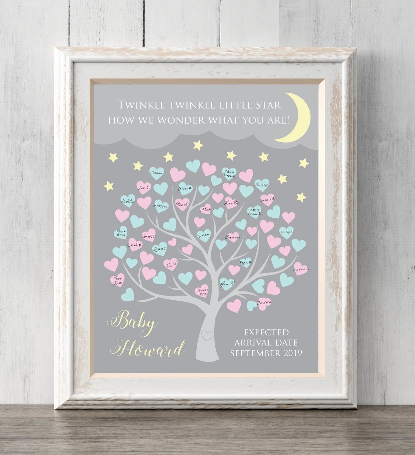 Gender reveal guest book print. 8x10. Twinkle Twinkle. Can personalize text and colors. Print for your guests to sign or guess the gender. Prints BUY 2 GET 1 FREE!