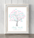 Gender Reveal Idea Guest Book Print. 8x10. He or she what will baby be. Personalize text and colors. Prints BUY 2 GET 1 FREE!