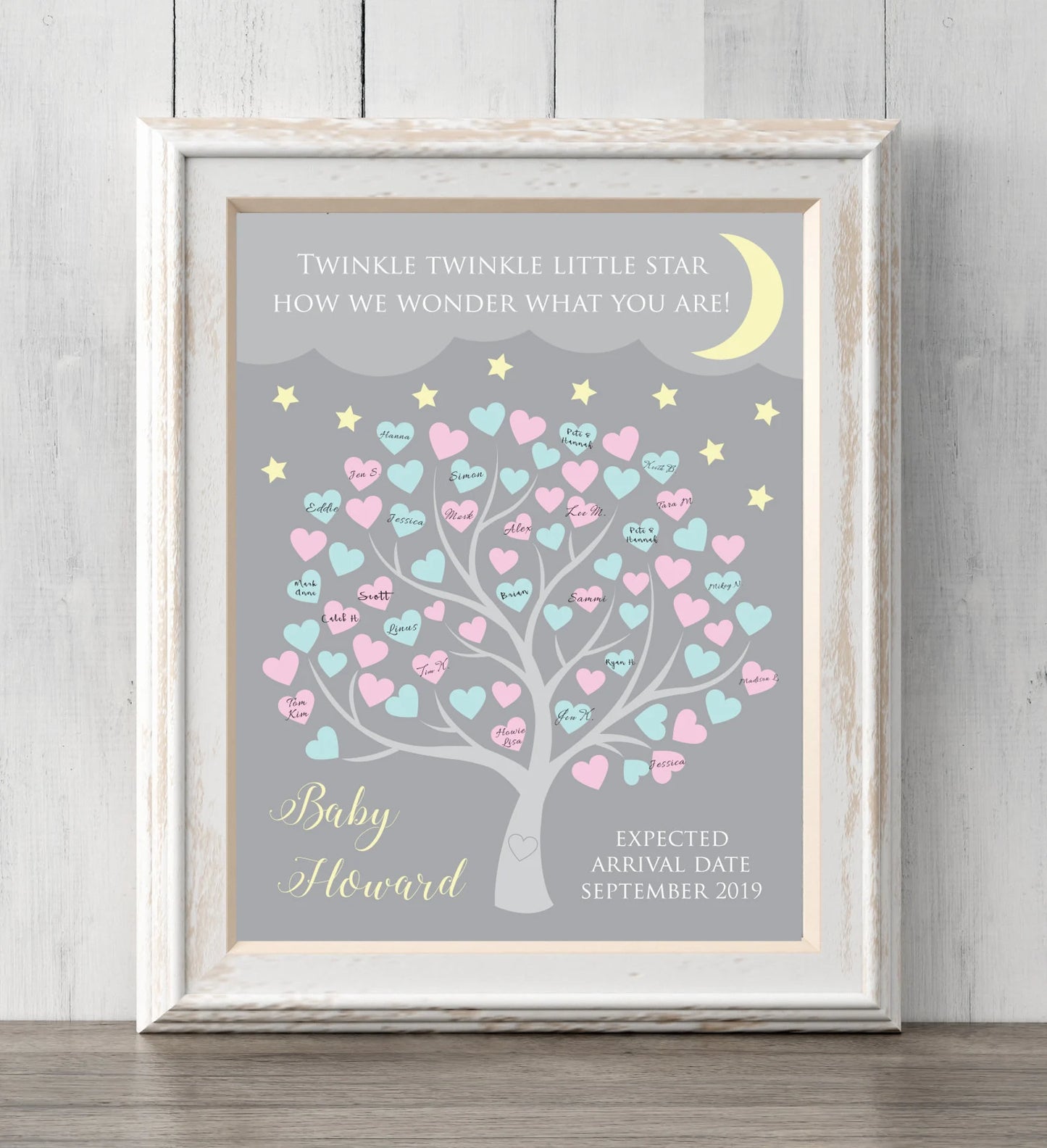 Gender reveal guest book print. 8x10. Twinkle Twinkle. Can personalize text and colors. Print for your guests to sign or guess the gender. Prints BUY 2 GET 1 FREE!